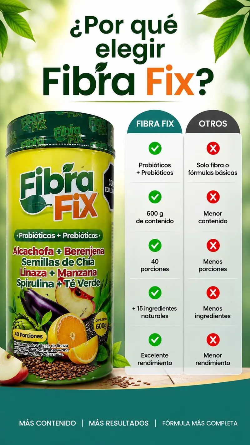 Producto Fibra Fix